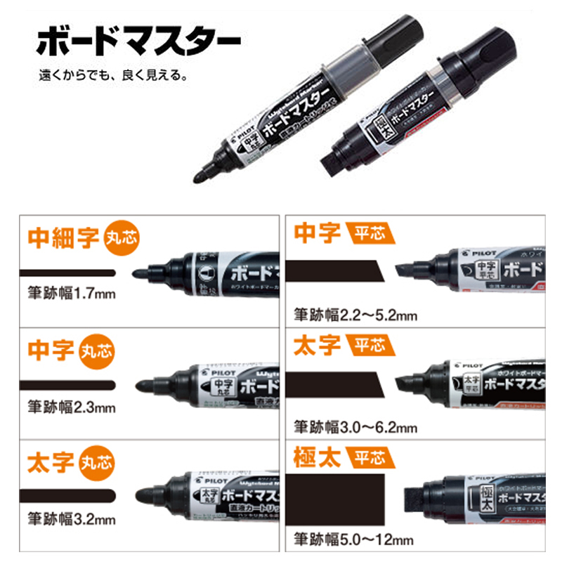 Pilot V Board Master WBMAVBM-M – Whiteboard Marker Set Bewertung und Preis
